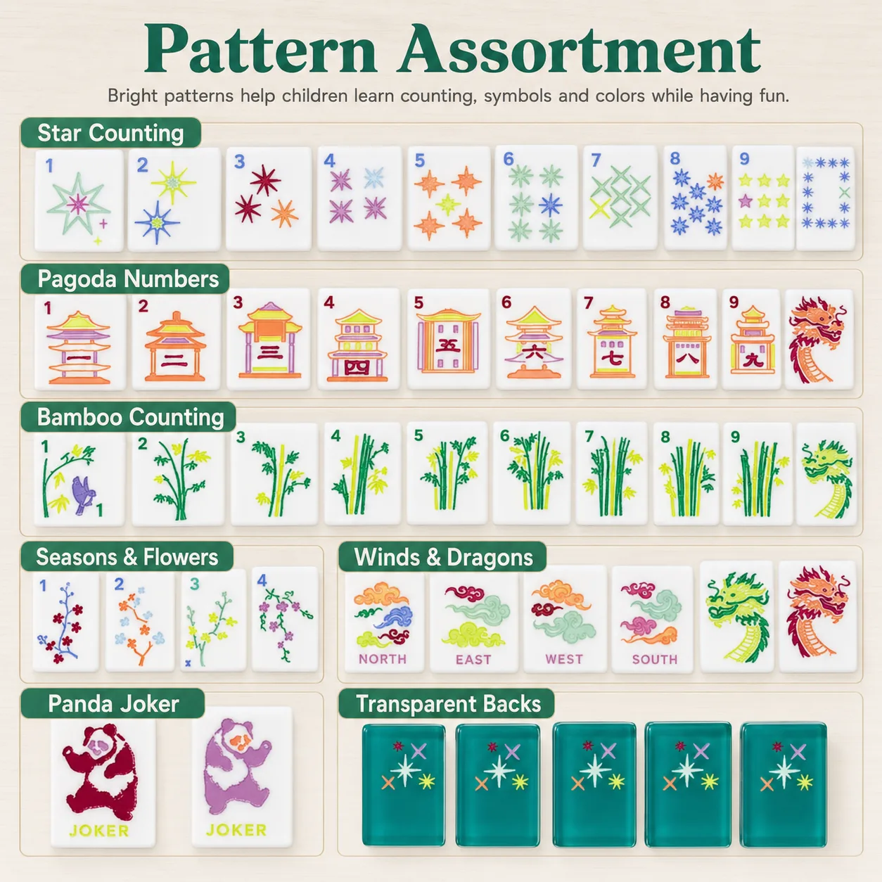 Modern Luxury Panda-Themed Acrylic Mahjong Set Dou detail