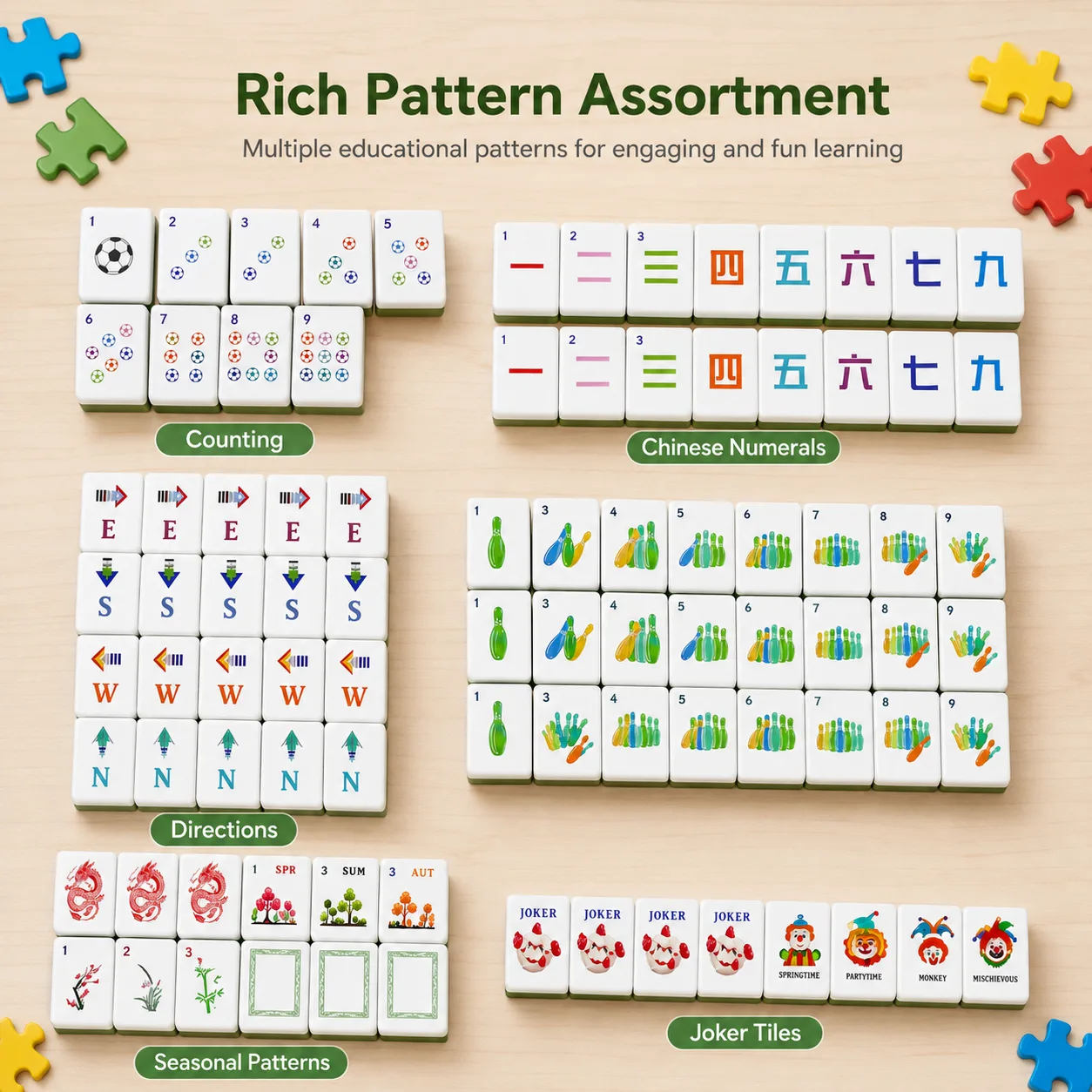 White Green Border Cartoon Themed Acrylic Mahjong  detail