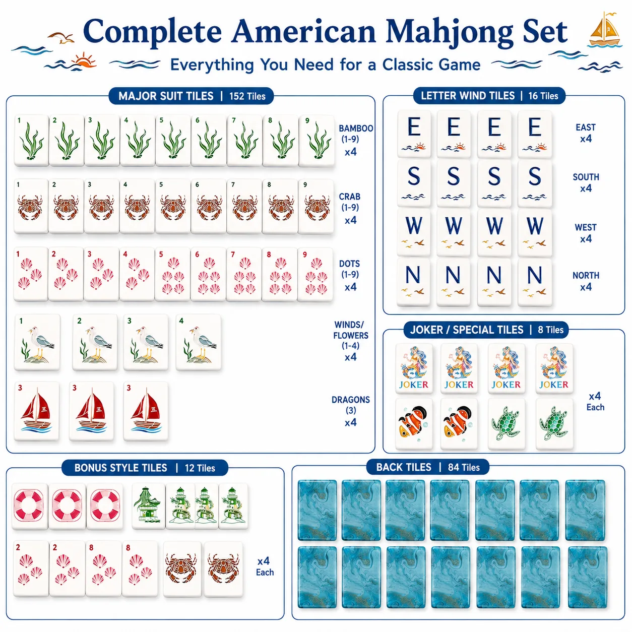 Luxury Nautical Ocean Themed Printed American Mahj detail