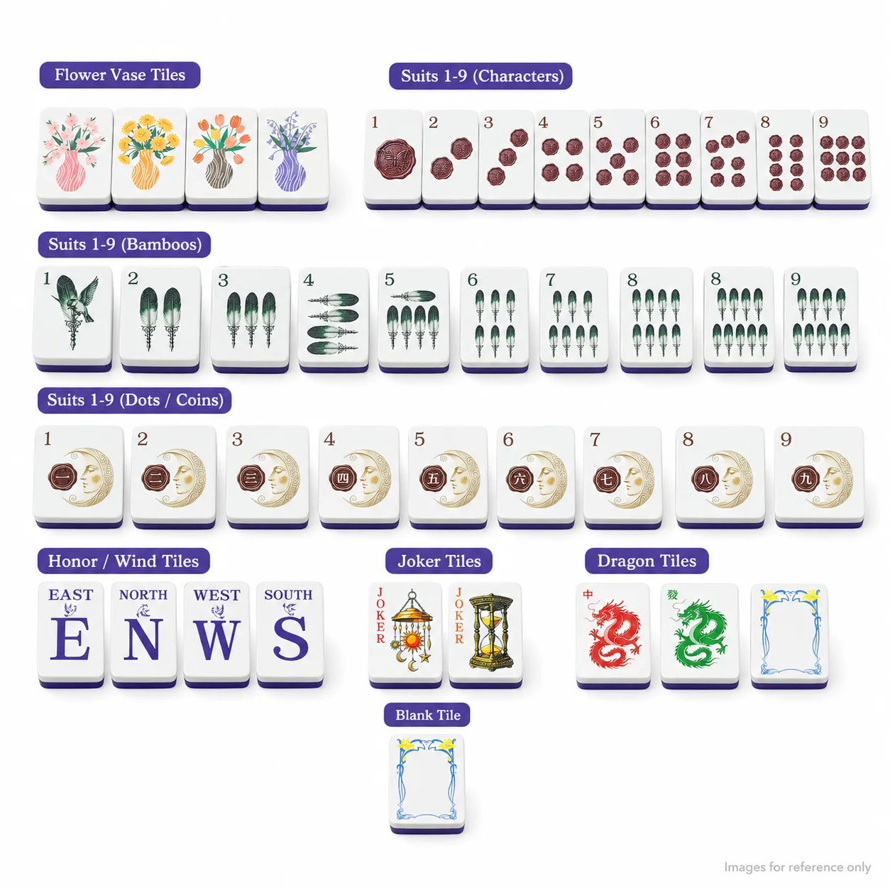 Custom 160-Piece American Mahjong Complete Set, Ce detail